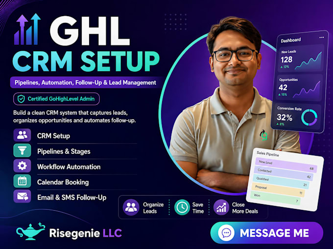 setup gohighlevel CRM, pipelines, workflows and automation