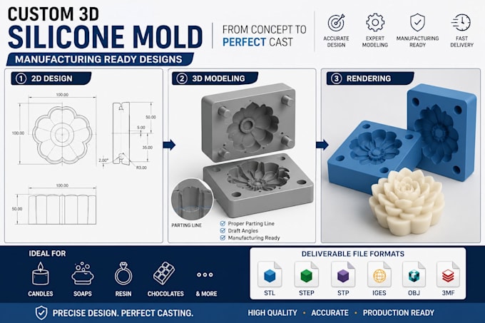 design custom 3d silicone mold for manufacturing and casting