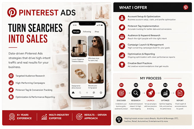 build pinterest ads that turn searches into sales