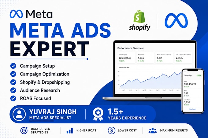 manage and optimize meta ads