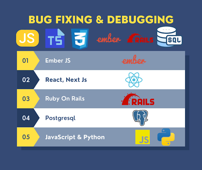 fix bugs in your app