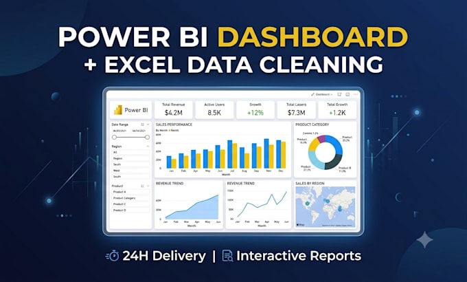 clean excel data and prepare it for power bi dashboard