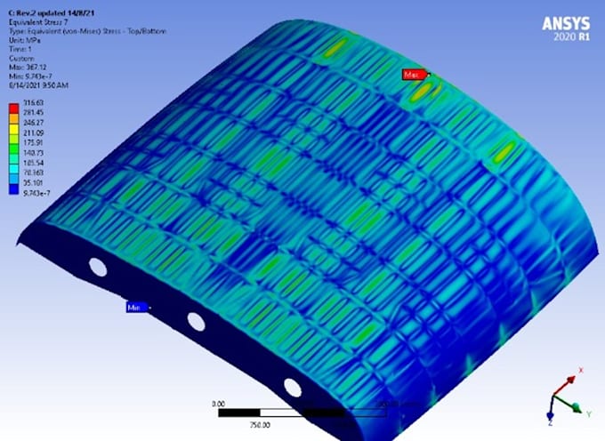 do finite element analysis fea
