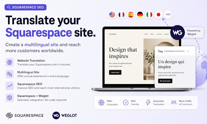 squarespace multilingual website setup weglot translation seo language