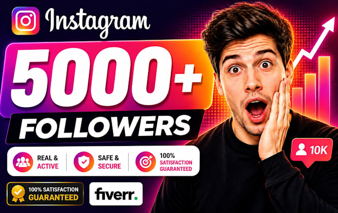 buy 5000 instagram followers fast