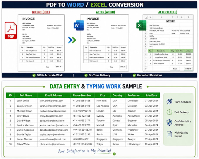 do accurate data entry copy paste typing work professionally