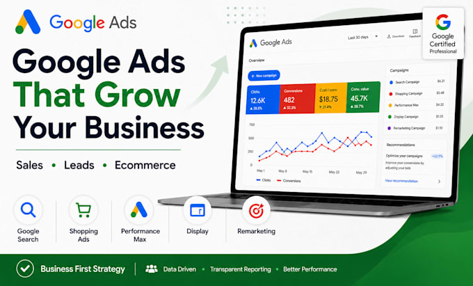 manage google ads for ecommerce growth and lead generation