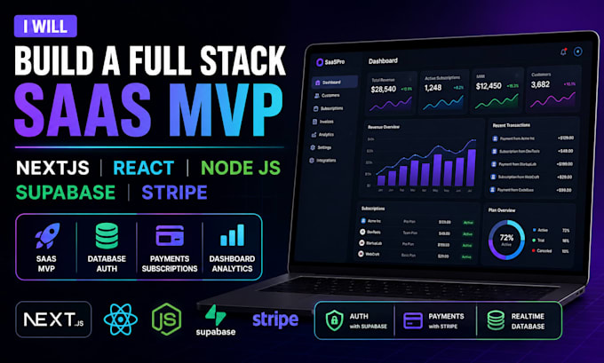 build a full stack saas mvp with nextjs react node js supabase and stripe