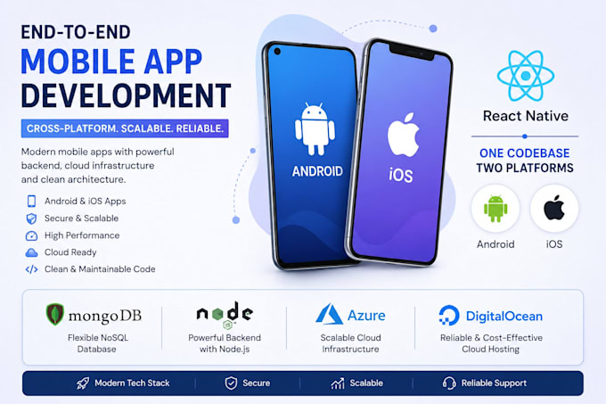 develop a custom mobile app for android and ios