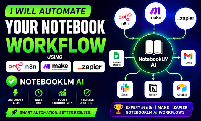automate your notebook lm workflow using n8n make zapier notebookim ai