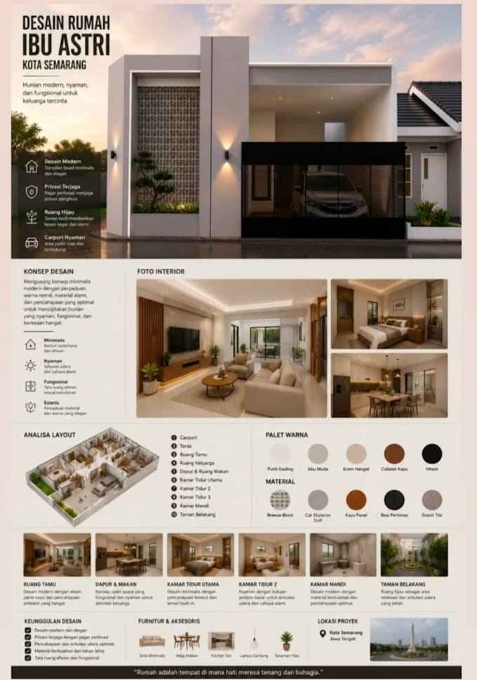 design professional house floor plans
