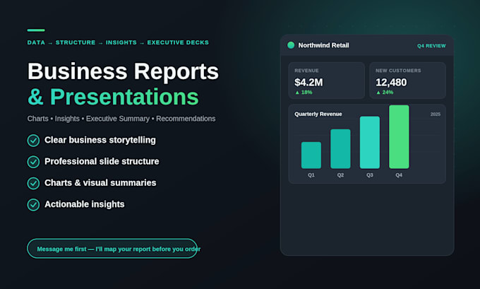 create a business report or presentation from your data