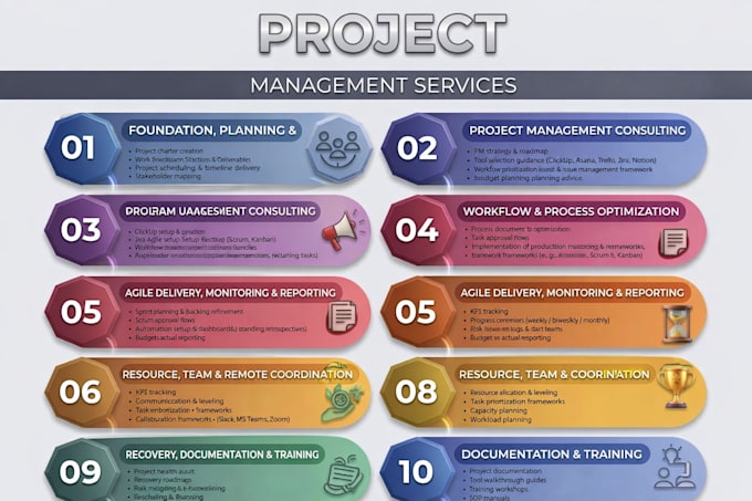 be your project manager, and I will do project management for you