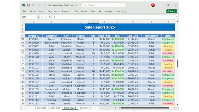 clean and format microsoft excel data professionally