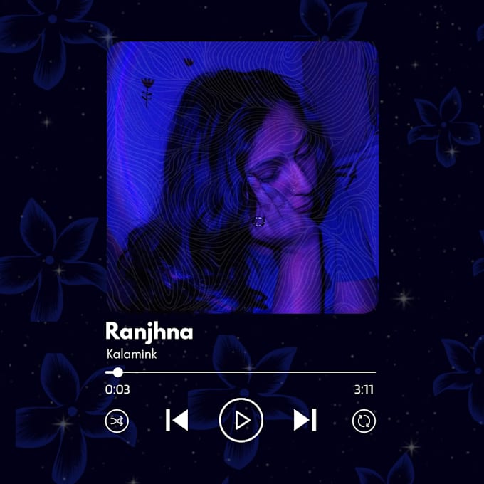 eye catching youtube thumbnails in canva pro