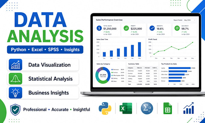 do data analysis visualization and business insights using python and excel