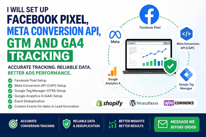do facebook pixel setup, meta conversion API, GTM and ga4 tracking