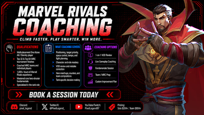 coaching you as a top 500 oaa marvel rivals player