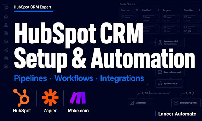 setup your hubspot CRM automation workflow gohighlevel activecampaign ontraport