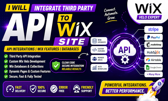 integrate third party API to wix site, api intergrations wix features databases