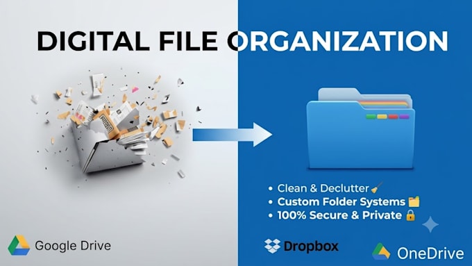 organize your confidential paperwork with the offline office