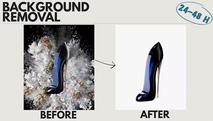 remove background from product images for e commerce