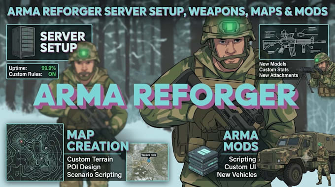 do arma reforger server setup, arma reforger weapons, map creation, arma mod