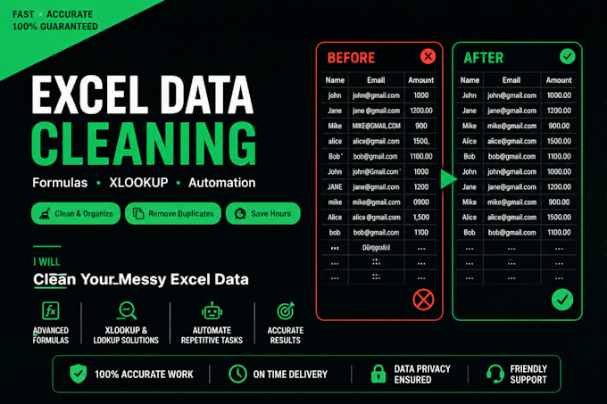 clean and automate excel data using formulas and xlookup