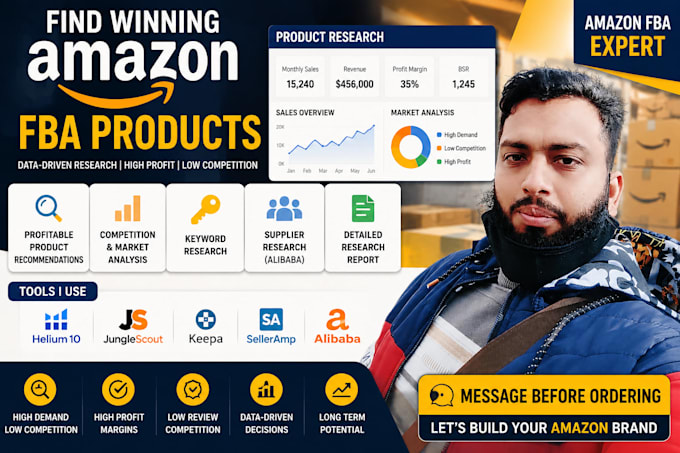 do amazon fba private label product research and listing