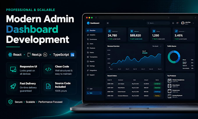 create a modern admin dashboard with react nextjs