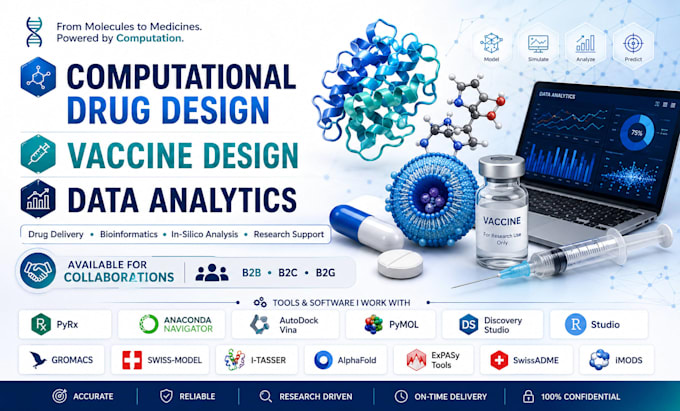 do computational drug designing