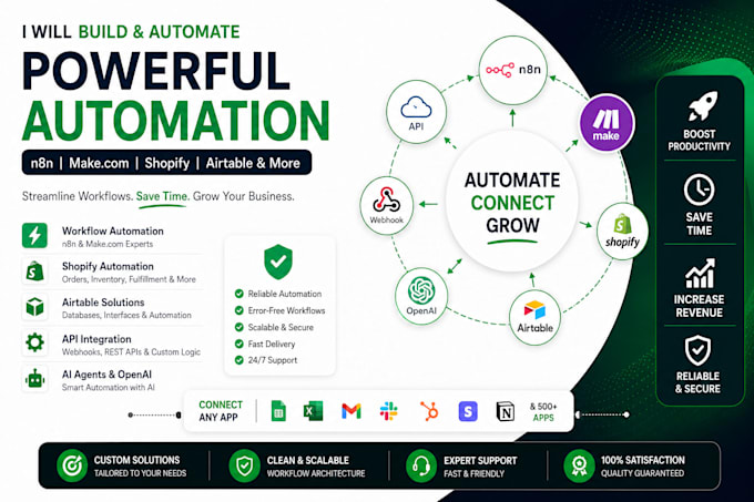 make n8n ai automation fix shopify workflow setup airtable database