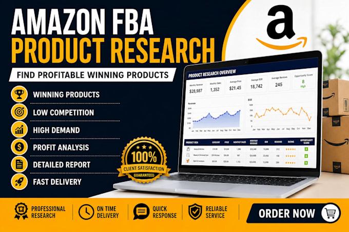 find winning amazon fba products