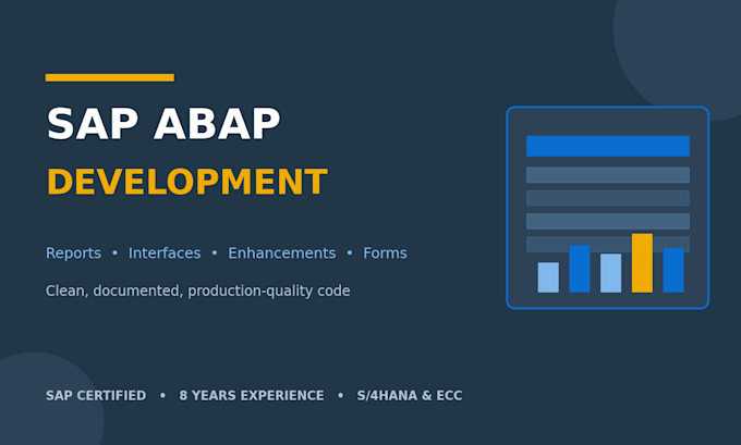 develop sap abap reports, interfaces, enhancements, and forms