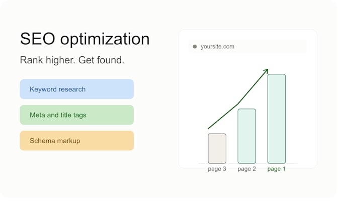 provide monthly offpage SEO with authority whitehat dofollow backlinks
