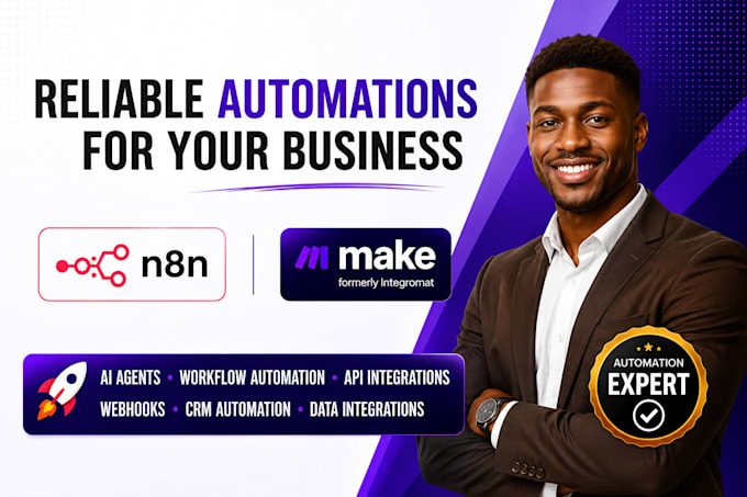 build n8n ai automation workflows make com automation social media auto posting