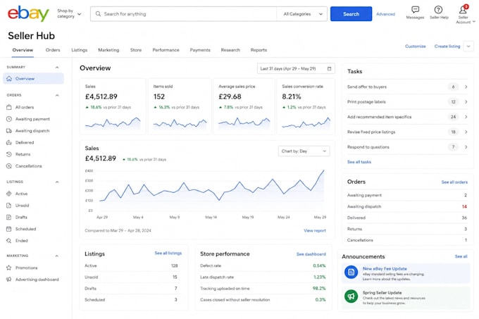 optimize and manage your ebay business