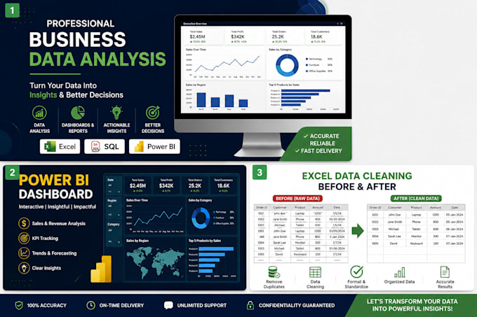 clean format and organize excel data