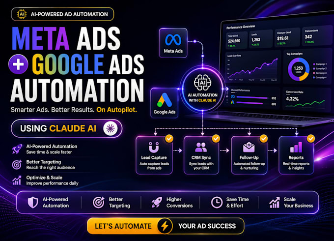 automate your meta ads and google ads using claude ai