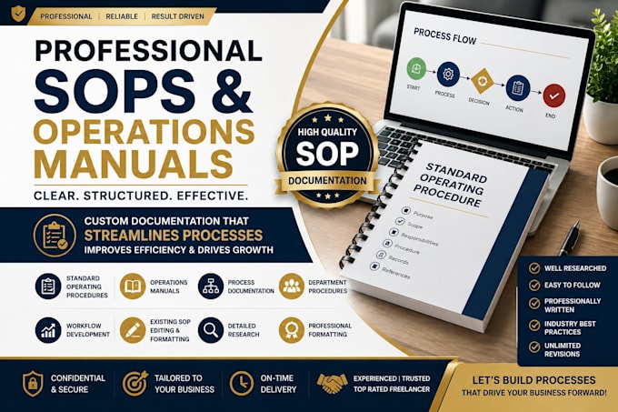 write professional sops operations manuals and business process documentation