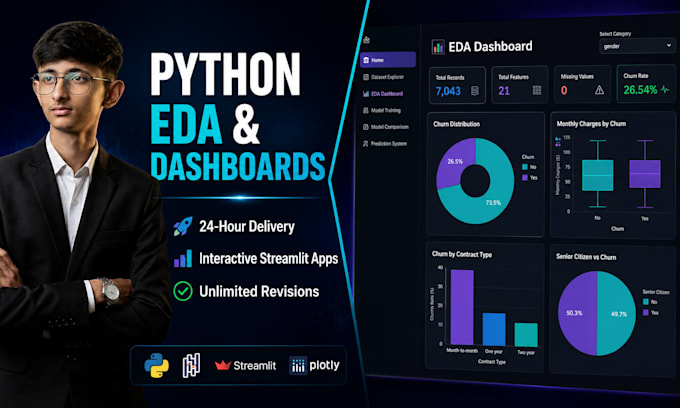 do python data analysis and build interactive streamlit dashboards