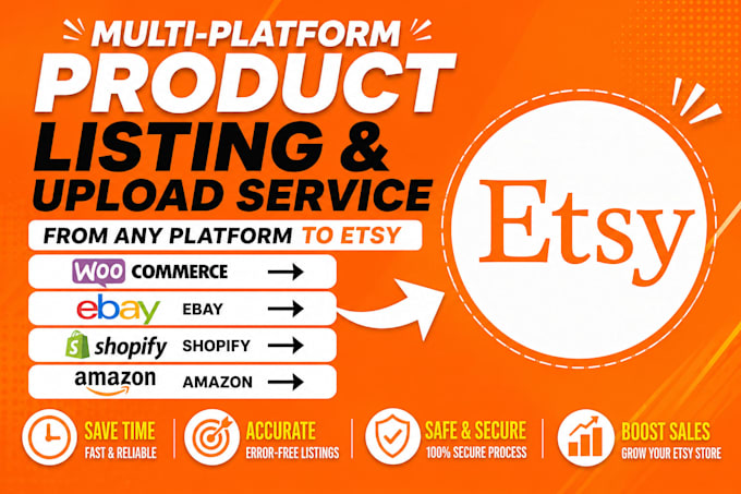 do etsy product listing, etsy product upload, etsy listing, etsy seo listing