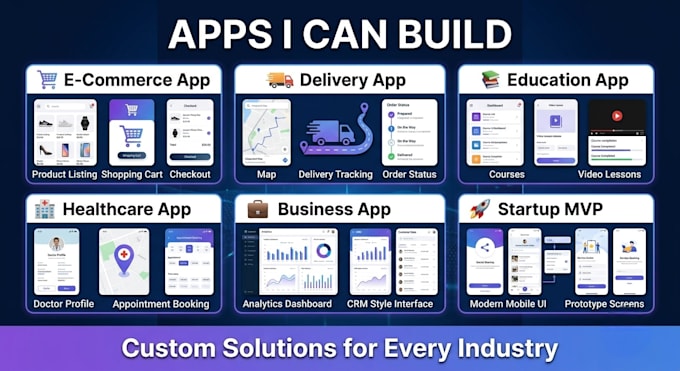 develop a professional flutter app for android and ios