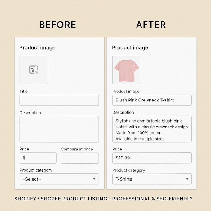 do expert product listing and e commerce product research