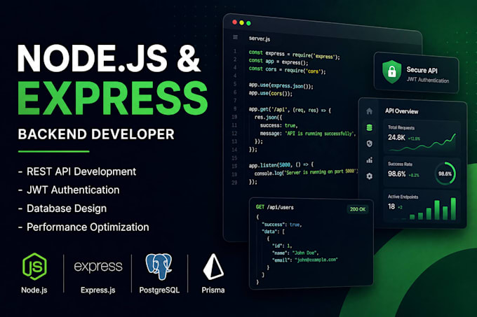 develop, improve, or optimize your nodejs express backend