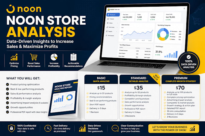 analyze your noon store and optimize product pricing