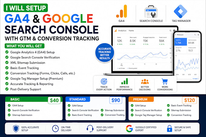 setup google analytics 4 ga4 and search console with GTM