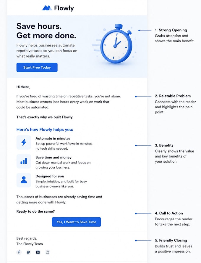 high converting sales emails