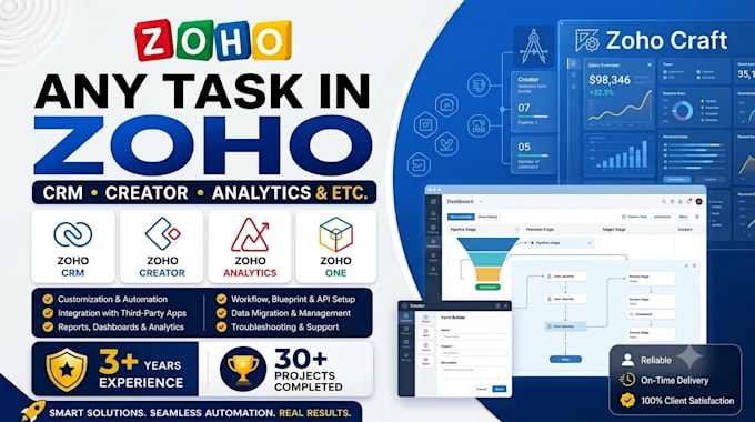setup, customize, and automate zoho CRM, creator, analytics, and zoho one