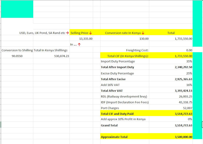 calculate your kra car import duty and valuation report